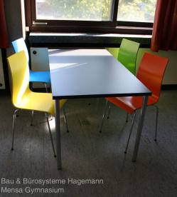 kantine_kantinenstuehle_(538).jpg